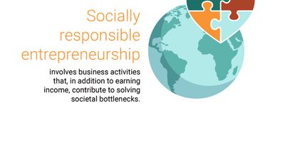 faili Sotsiaalselt vastutustundlik ettevõtlus ENG.jpg allalaadimine